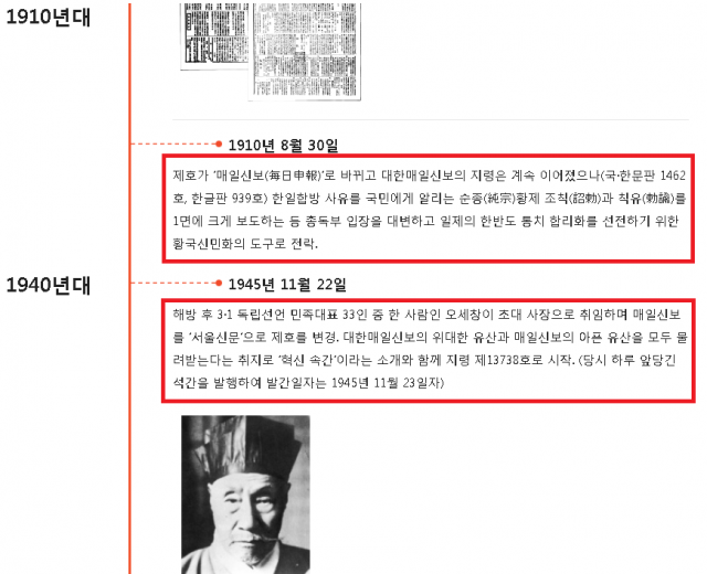 서울신문 홈페이지 연혁 소개 코너에서는 조선총독부 기관지 격 매일신보 시절의
