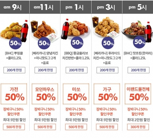 사진. 이랜드리테일