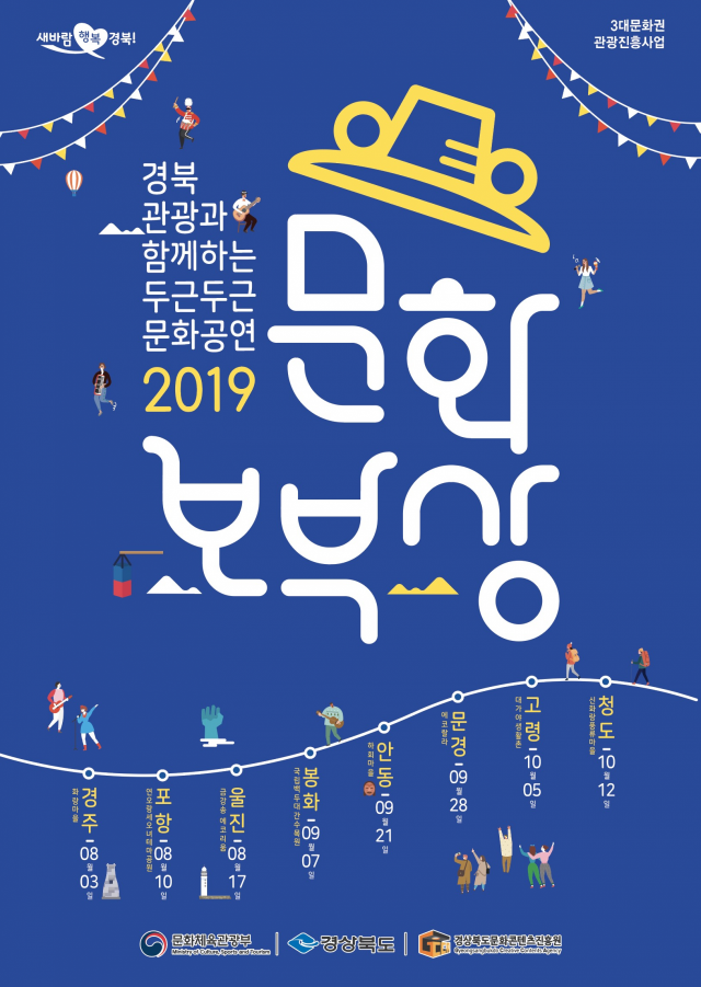 경북도는 3대 문화권 사업의 홍보를 위해 8월부터 오는 10월까지 조성이 완료된 사업장을 무대로 다양한 장르의 지역순회공연(8회) 문화보부상을 시행 중이다. 경북도 제공