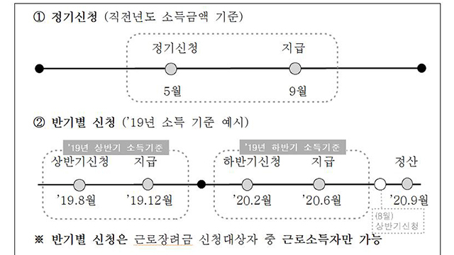 출처: 연합뉴스