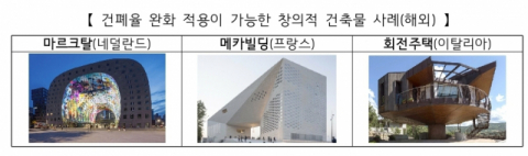 국토부 제공