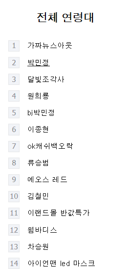 포털사이트 네이버 실시간 검색어