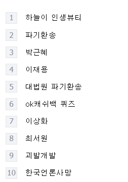 출처: 네이버 실시간 검색어 캡처