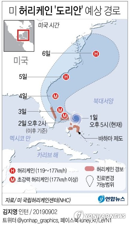 카리브해 국가인 바하마에 접근 중인 초강력 허리케인