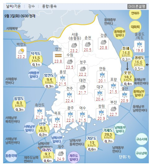 3일 전국이 흐린 가운데 가을장마가 이어지겠다. 오늘 날씨. 기상청 제공