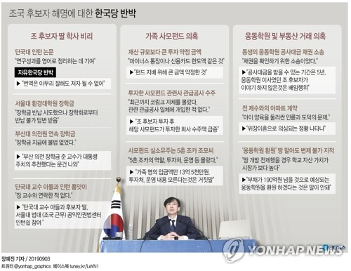 자유한국당 나경원 원내대표는 3일 
