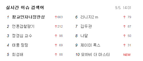 출처: 포털사이트 