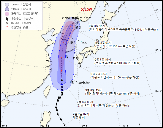 제13호 태풍 