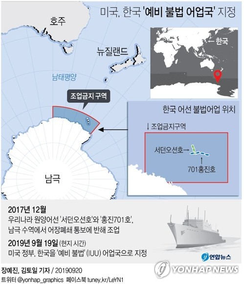 우리나라가 19일(현지시간) 미국 정부로부터 