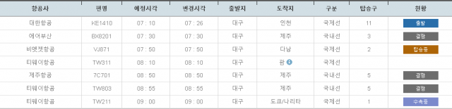 22일 대구공항 실시간 운항 정보
