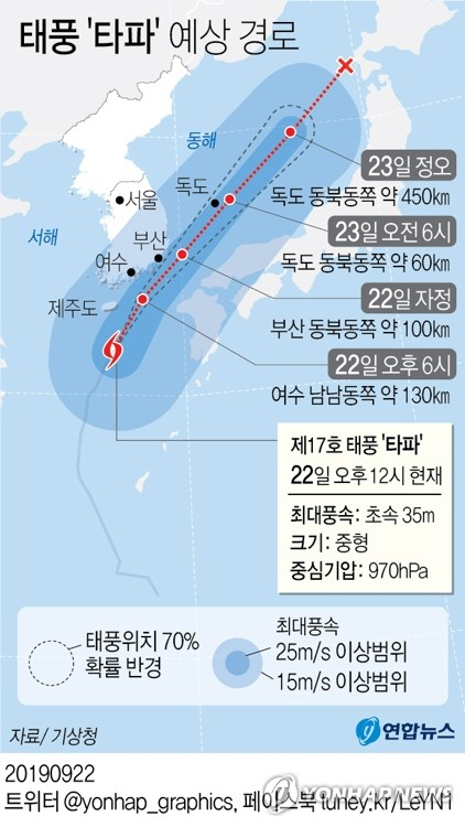 폭우와 강풍을 동반한 제17호 태풍 
