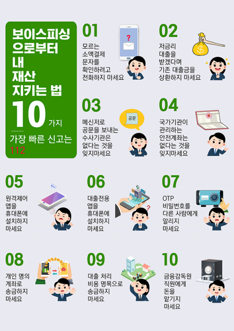 보이스피싱 예방 수칙. 치안1번가