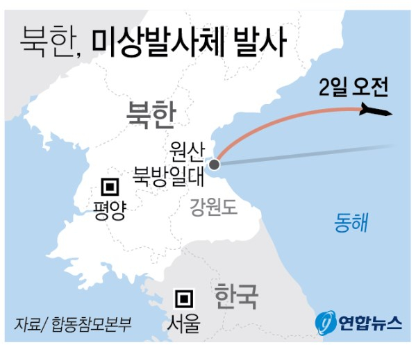 국가안전보장회의(NSC)는 2일 북한이 이날 오전 동해 방향으로 발사체를 쏘아 올린 것과 관련, 북한이 잠수함탄도미사일(SLBM)을 시험했을 가능성이 있다고 분석했다. 연합뉴스