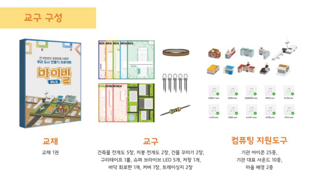 문준용씨가 자신이 납품한 교구에 대한 소개를 페이북에 올렸다./ 사진 문준용씨 페이스북 갭쳐