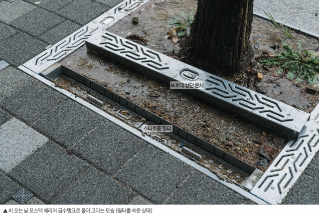 가로수용 시설물 