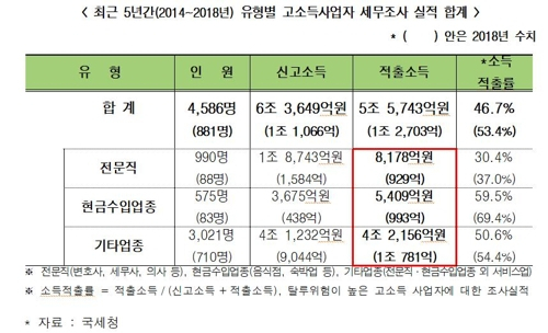 심기준 의원실