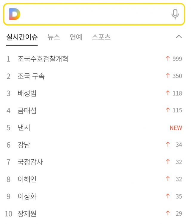 7일 포털 사이트 실시간 검색어에 