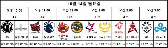 인터넷 온라인 커뮤니티 사진 캡쳐