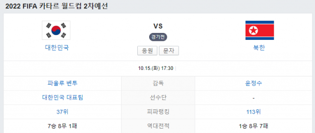 15일 오후 5시 30분 평양 김일성경기장에서 한국과 북한의 카타르 월드컵 아시아지역 2차 예선 3차전 경기가 열린다. 네이버 캡처