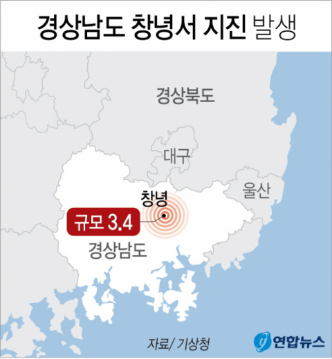 27일 오후 3시 37분 경남 창녕군 남쪽 15㎞ 지역에서 규모 3.4의 지진이 발생했다.