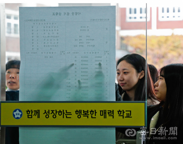 2020학년도 대학수학능력시험 예비소집이 열린 13일 오후 대구 경화여고에서 수험생들이 시험장 배치도를 확인하고 있다. 우태욱 기자 woo@imaeil.com