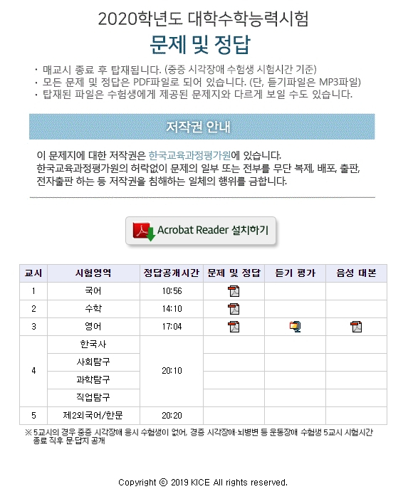 한국교육과정평가원 홈페이지에 공개된 수능 문제지와 정답. 수능 가채점 결과를 바탕으로 입시 전략을 다시 세워야 한다.