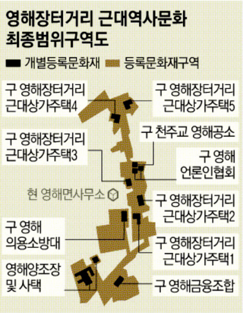 영덕 영해장터거리 영해의용소방대