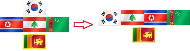 2022 카타르 월드컵 아시아 예선 H조 구도 변화, 1강 3중 1약에서 4중 1약으로. 매일신문DB