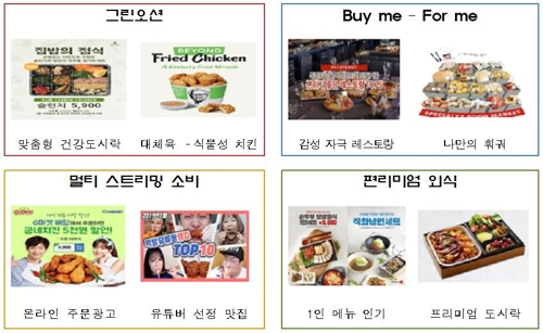 2020년 외식 4대 트렌드. 농식품부 제공.