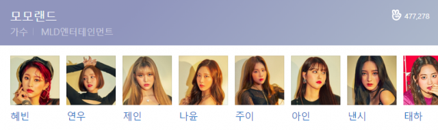 걸그룹 모모랜드가 태하·연우의 탈퇴 등으로 9인조에서 6인조로 재편된다. 네이버 캡처