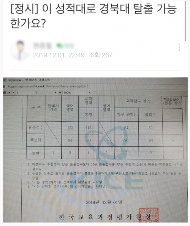 수능시험 성적 사전 유출 논란이 이는 가운데 사전에 성적을 확인했다는 한 네티즌이 이른바