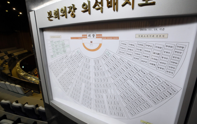내년 정부예산안 처리 법정시한인 2일 오후 국회 본회의장에 설치된 의석배치도에 국회의원들의 이름이 적혀 있다. 여야는 패스트트랙 선거법개정안·검찰개혁 법안의 대치를 이어가며 정부예산안 처리 시한을 5년 연속 지키지 못할 전망이다. 연합뉴스