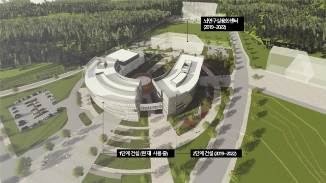 한국뇌연구원이 조성하고 있는 2단계 연구동과 뇌연구실용화센터. 한국뇌연구원 제공.