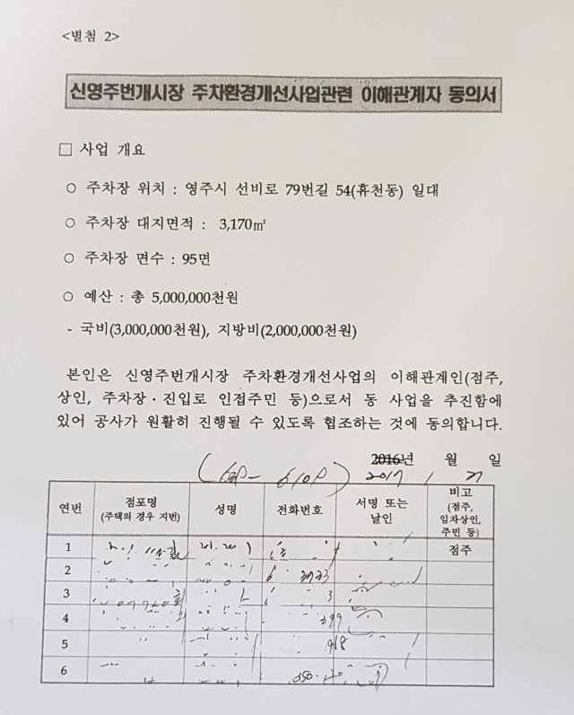 매일신문이 영주시에 정보공개를 신청해 받은 동의서 사본. 여기엔 정작 주민들의 동의는 빠져 있다. 마경대 기자