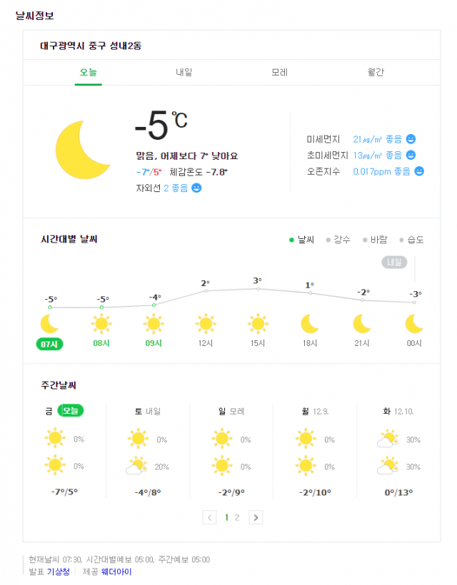 네이버 날씨 캡쳐