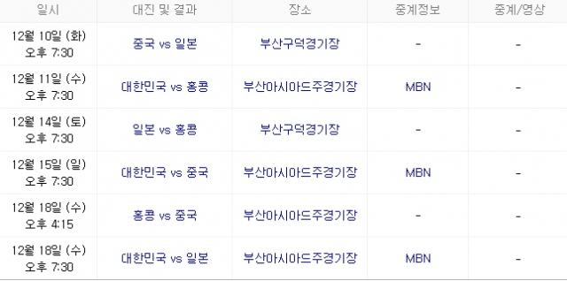 2019 EAFF E-1 챔피언십 TV 중계 정보. 네이버