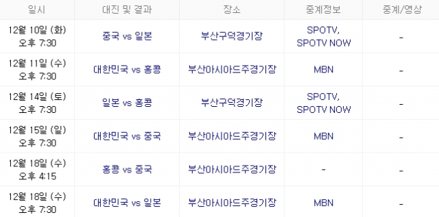 12월 6일 매일신문 