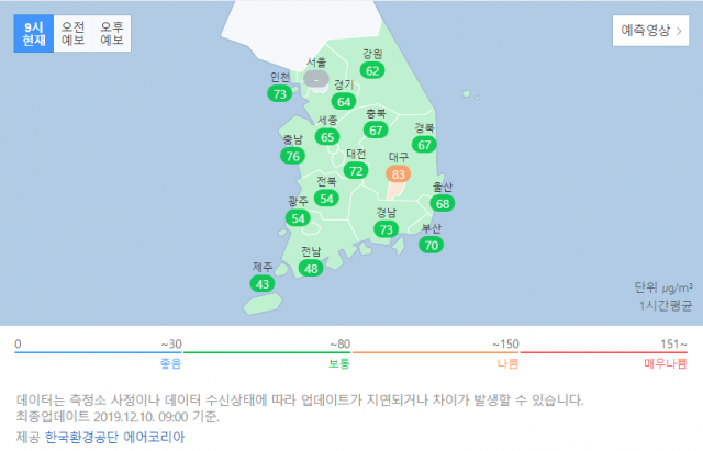10일 오전 전국 대부분 지역에서 미세먼지 농도가 보통 수준으로 회복된 가운데 대구는 유일하게 나쁨 수준을 유지하고 있다. 네이버 캡처