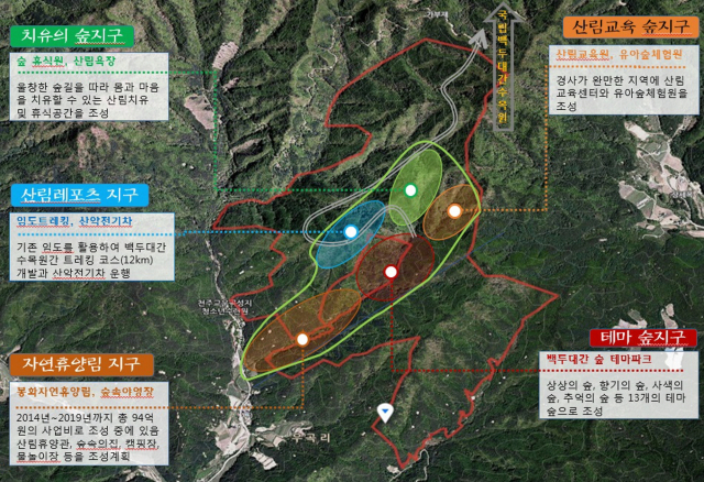 문수산 산림복지단지 조성 조감도. 봉화군 제공