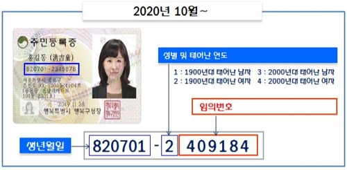 사진제공=행정안전부