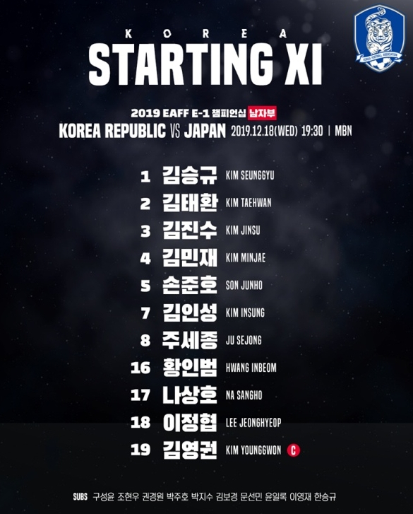 18일 한일전 선발 라인업. 대한축구협회