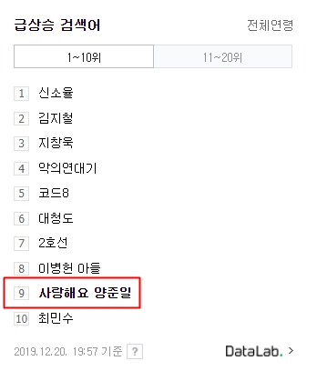 지난 6일 방송된 JTBC 