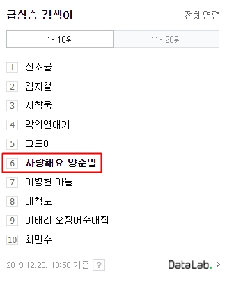 90년대 활동 당시 양준일. 매일신문DB