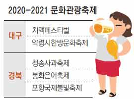 경북 청송사과축제가 문화체육관광부 선정 2020-2021년 문화관광축제로 지정됐다. 청송사과축제에는 연간 35만여 명의 관광객이 방문한다. 올해 축제 모습. 매일신문DB