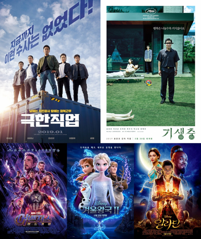 2019년 1천만 영화. (위) 극한직업(1천626만명) 기생충(1천8만명). (아래) 어벤져스: 엔드게임(1천393만명), 겨울왕국2(1천319만명), 알라딘(1천255만명). 네이버 영화