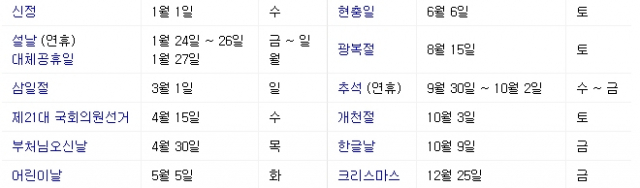 2020년 공휴일. 네이버