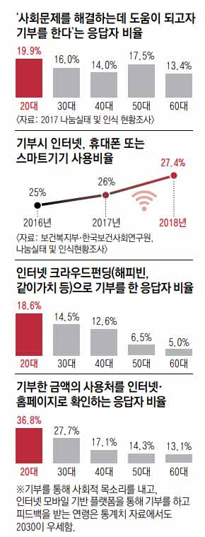22일 오후 대구 중구 향촌동 독립서점 더폴락에서 한 시민이 크라우드 펀딩으로 만들어진 북성로 맵시 사진집을 보고 있다. 정운철 기자 woon@imaeil.com