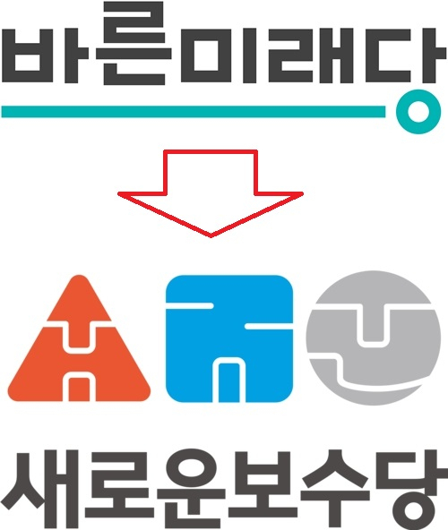 바른미래당, 새로운보수당 로고. 매일신문DB