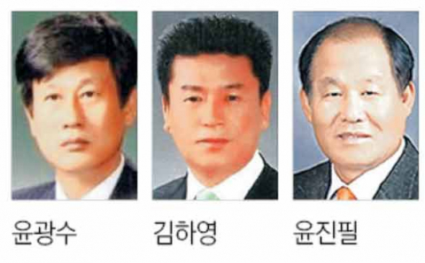 17일 경상북도체육회 회의실에 역대회장 사진들이 걸려 있다. 성일권 기자 sungig@imaeil.com
