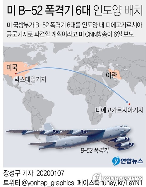 미국 CNN방송은 6일(현지시간) 익명의 미 당국자를 인용해 미 국방부가 B-52 폭격기 6대를 인도양 내 디에고가르시아 공군기지로 파견할 계획이라고 보도했다. 연합뉴스